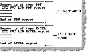 builder pattern in C#
