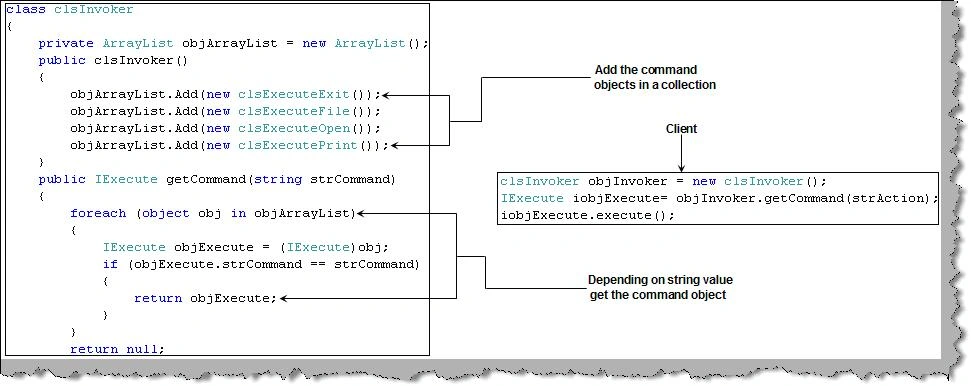 command patterns in C#