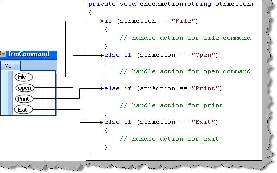 command patterns in c#