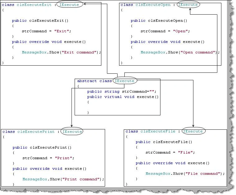 command patterns in c#