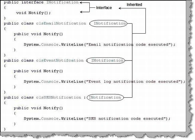 memento pattern in c#