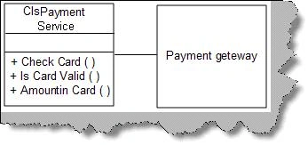 Non-persistent information