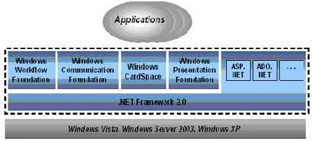 Framework1.jpg