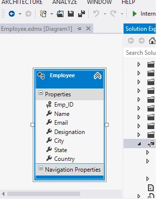 employee