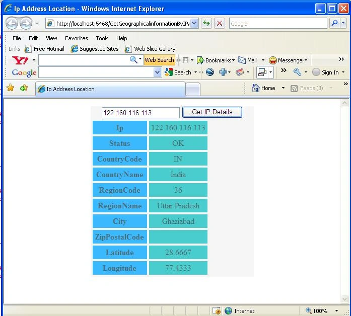 IP address