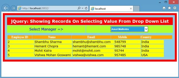 showingt record