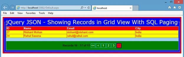 forth record