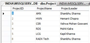 Data in my Project Table