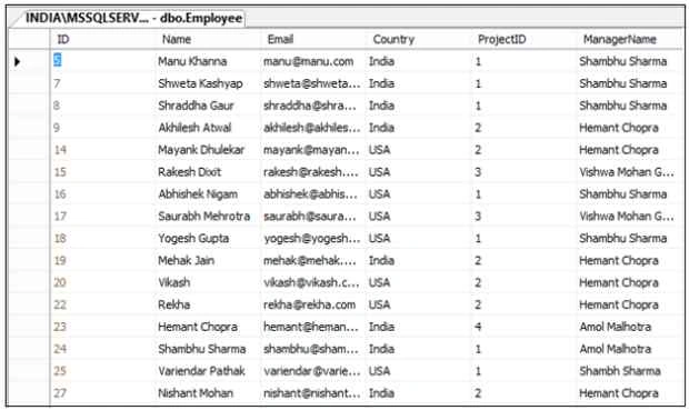 data in my table
