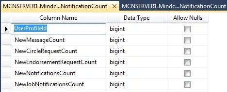 database table