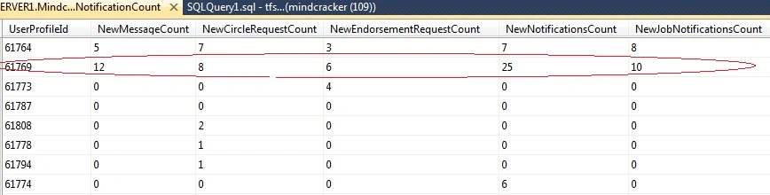 Database table