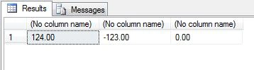 Ceiling function in SQL Server