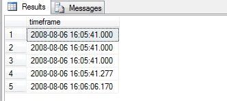 DATEADD function in SQL Server