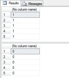 Isnumeric function in SQL Server