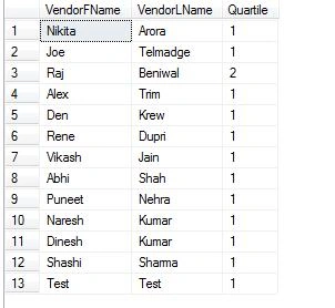 NTILE in SQL Server