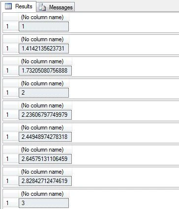 SQRT function in SQL Server