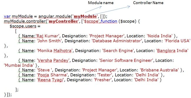 java script file