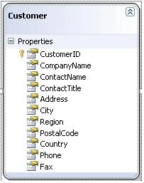 WPF DataGrid