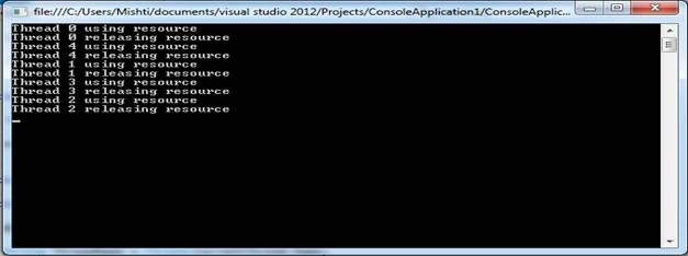 output