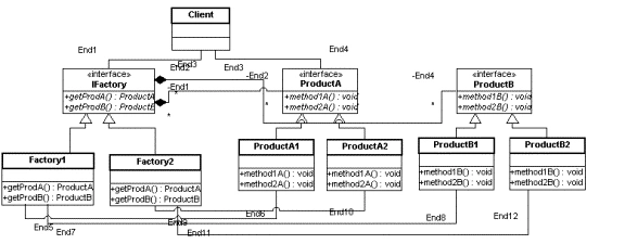 AbstractFactPat2-Vb.net.gif