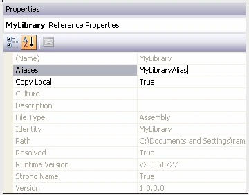 Aliases property