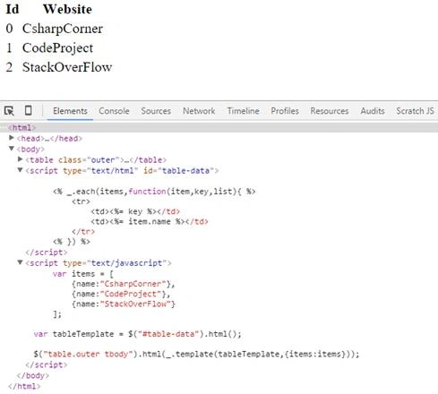code