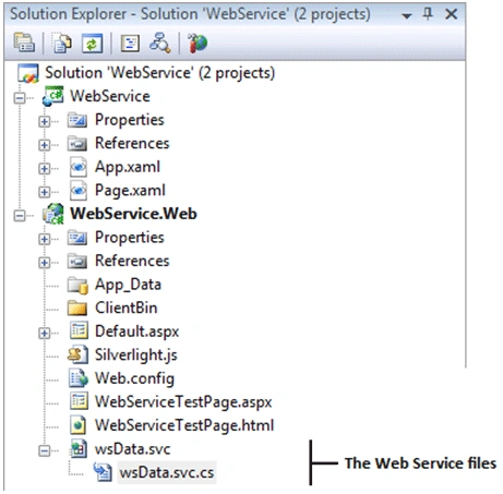 WebS3.gif