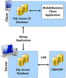 MB-BackOffice.png