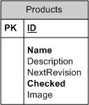 Schema.png