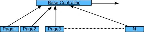 arch2.gif