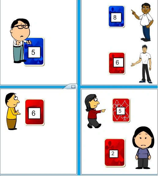 Perform-Estimation-in-Agile-Projects-7.jpg