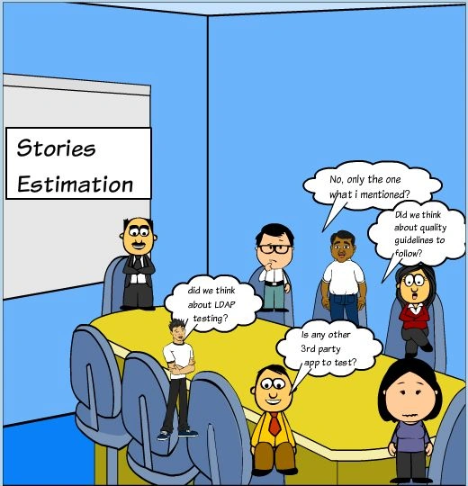 Perform-Estimation-in-Agile-Projects-8.jpg