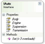 designpattern1.gif