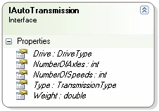 designpattern5.gif