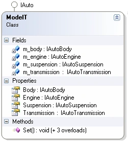 designpattern6.gif