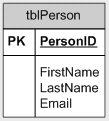 generics1.gif