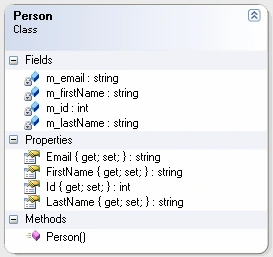 generics2.gif