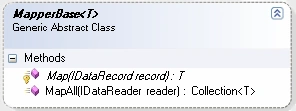 generics3.gif