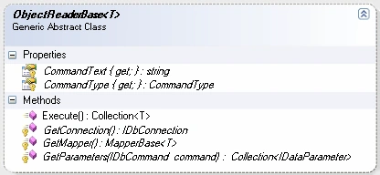 generics5.gif