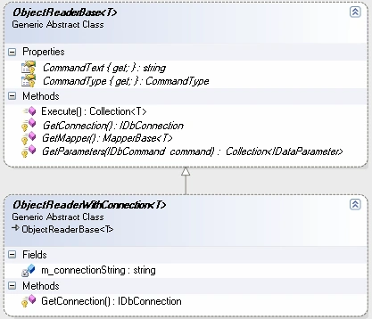 generics6.gif