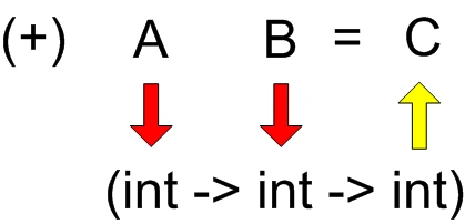 Diagram0.gif