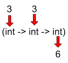 Diagram2.gif