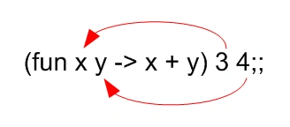 Diagram3.gif