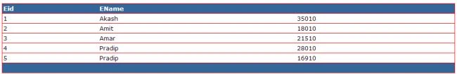 Add Some Values in Column