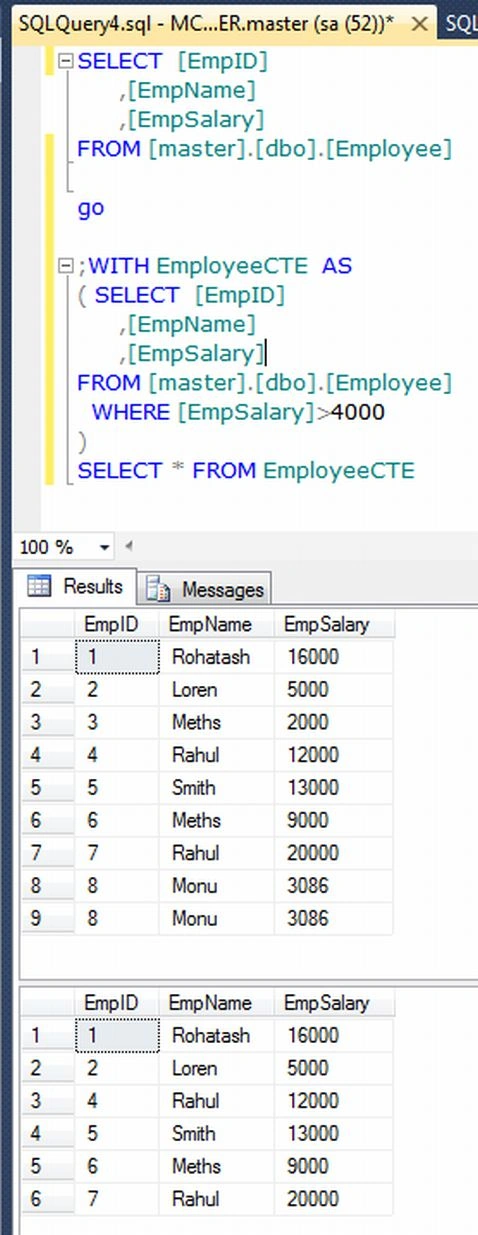 CTE in Sql Server