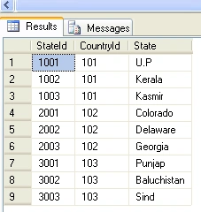 citytable.gif