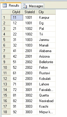 statetable.gif