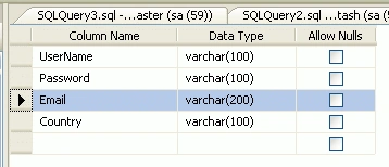 creating table in sql server
