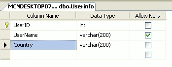 SQL Server