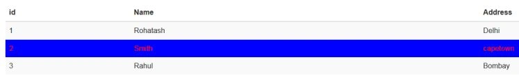 Highlight table row on Hover